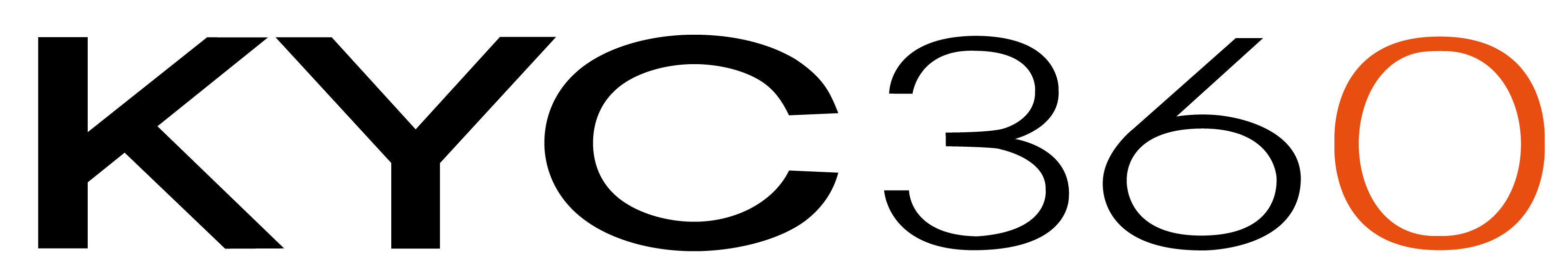 KYC360
